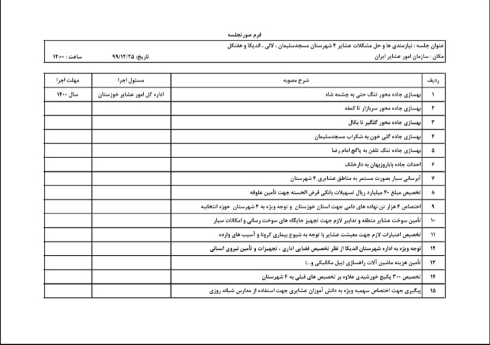 رفع مشکلات عشایر حوزه انتخابیه در سال ۱۴۰۰ در دستور کار قرار گرفت