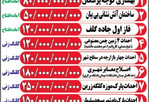 مسجدسلیمان در مسیر توسعه / آغاز و بهرهبرداری از پروژههای عمرانی شهرداری با ۱۹۶۰ میلیارد ریال اعتبار در هفته دولت