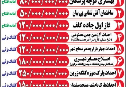 مسجدسلیمان در مسیر توسعه / آغاز و بهره‌برداری از پروژه‌های عمرانی شهرداری با ۱۹۶۰ میلیارد ریال اعتبار در هفته دولت