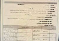 فراخوان مناقصه احداث بیمارستان ۶۴ تختخوابی اندیکا منتشر شد