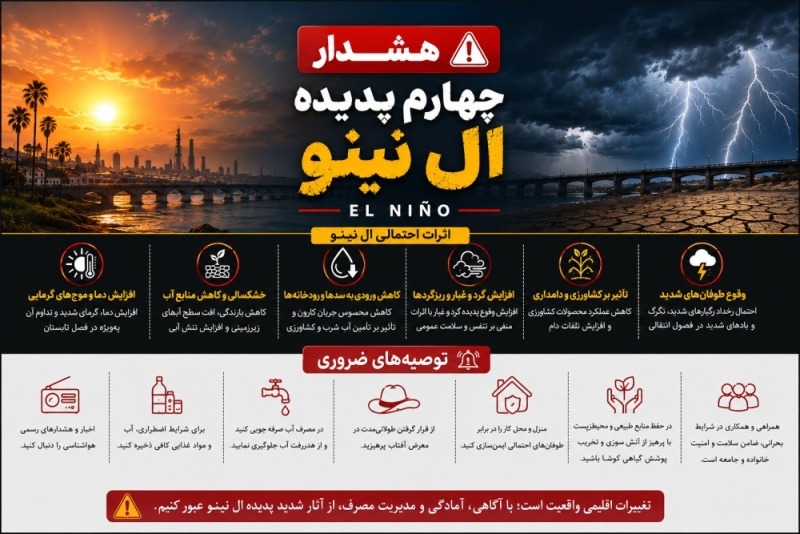 هشدار چهارم شهرداری مسجدسلیمان در خصوص پیشگیری از خطرات احتمالی پدیده ال نینو
