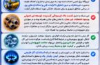 اطلاعیه شرکت بهره‌برداری نفت و گاز مسجدسلیمان درباره شبکه قدیمی توزیع گاز ترش