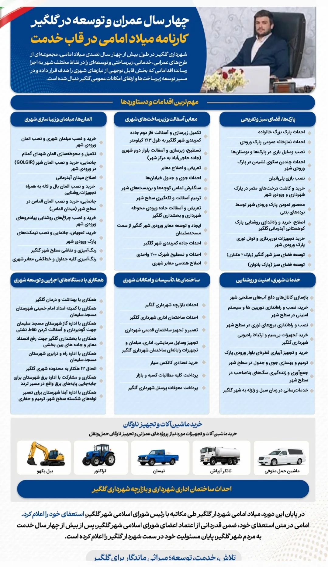 چهار سال عمران و توسعه در گلگیر؛ کارنامه میلاد امامی در قاب خدمت